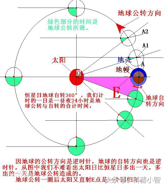 农历时辰与时间对照表，时辰对照表时间（）