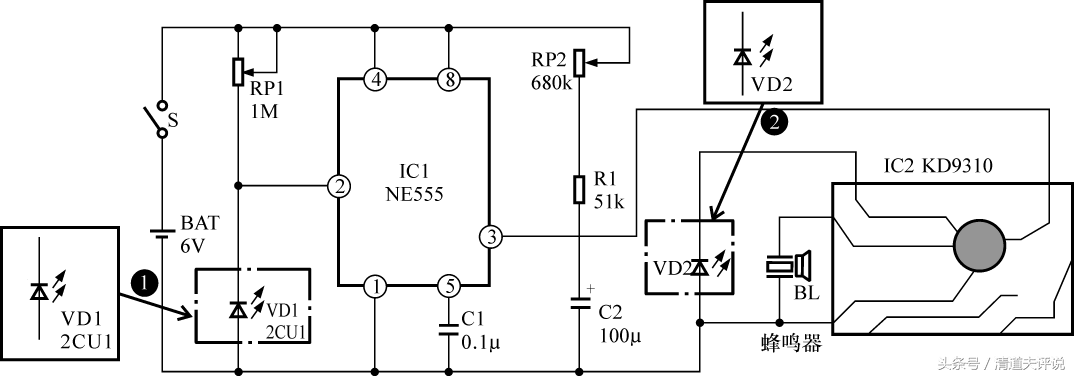 二极管的符号，二极管图形符号是什么（一起认识不同类型二极管的图形符号）