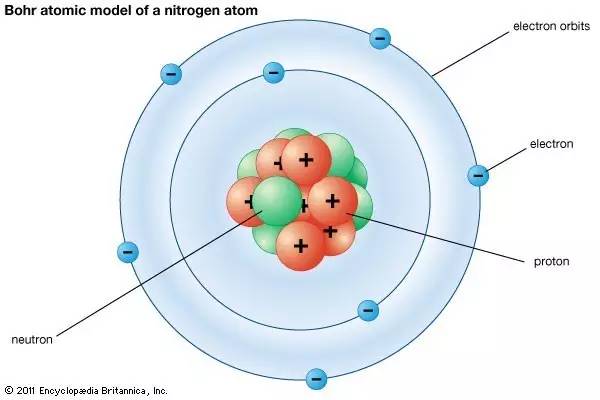 我和某某过一天作文，我和某某过一天作文300字四年级上册（被物理学家寄予厚望的“超对称理论”是否走到了尽头）