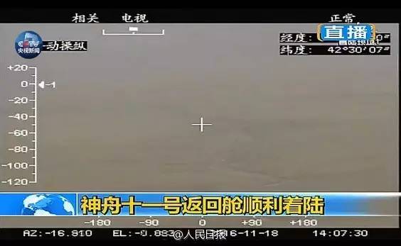 10213是哪个学校代码，10125是哪个学校代码（看航天领域排名前十的高校）