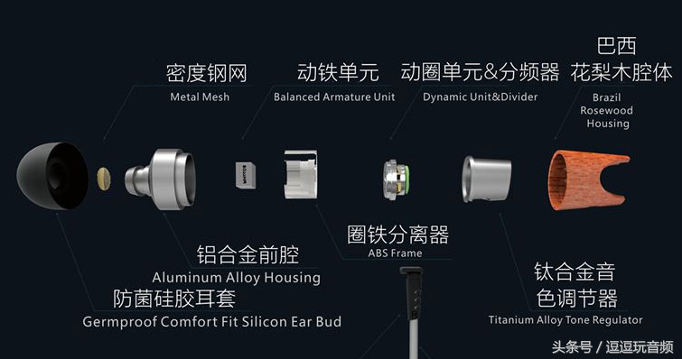 黑色信封歌词，黑色信封的歌词（透彻心扉的声音——BLON圈铁耳塞评测）