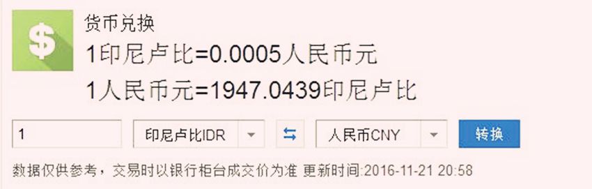 印度尼西亚时区，马来西亚博特拉大学（提前了解这几点当地文化）