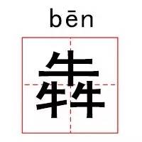 喆字取名的寓意，喆字取名的寓意是什么（这些明星的名字99%的人都不会读）