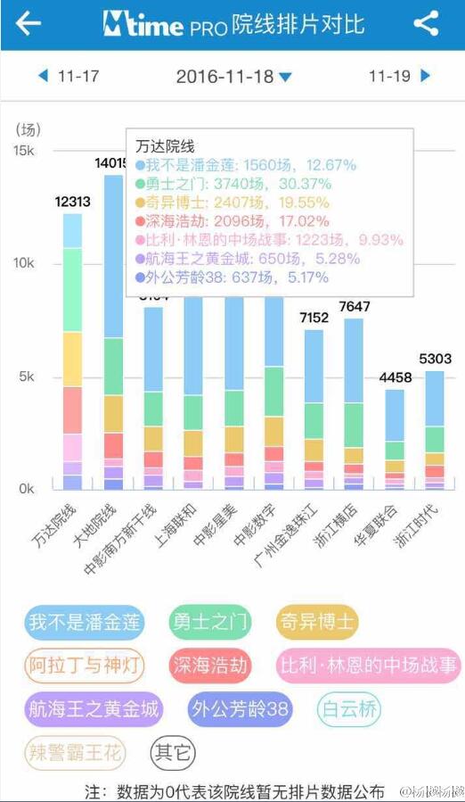 男朋友只有9cm要分手吗，男朋友太短要分手吗（轻松一刻11月18日晚间版）