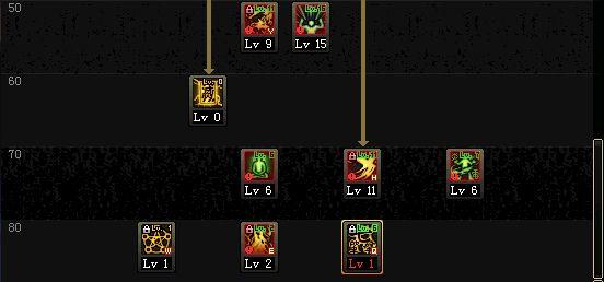 dnf驱魔师加点，dnf驱魔师加点90版本（大地套装驱魔玩法攻略）