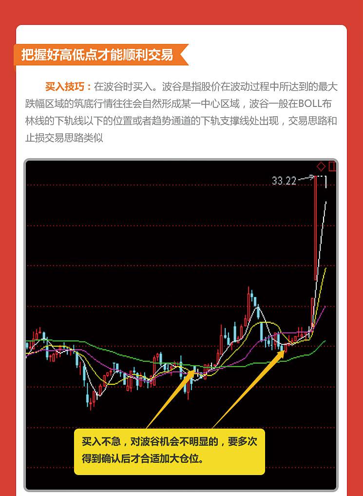 波段操作如何选股 这些技巧对你有帮助（波段操作，选股与交易技巧）