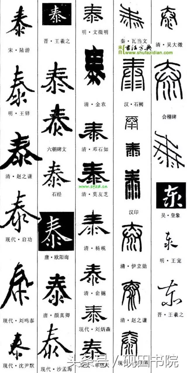 泰的繁体字多少画，康熙字典繁体字多少画（每日一字：泰<832>）