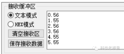 c保留两位小数怎么保留，c语言如何保留两位小数（浮点数会自动四舍五入吗）