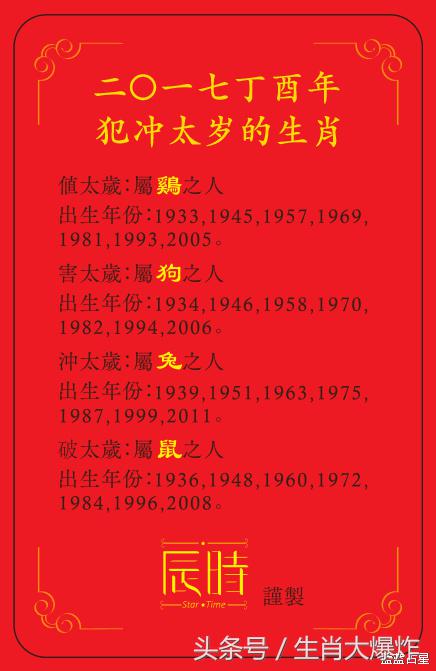 属鸡人最倒霉的几年,2023年属鸡很惨吗(不犯太岁的生肖有你吗)