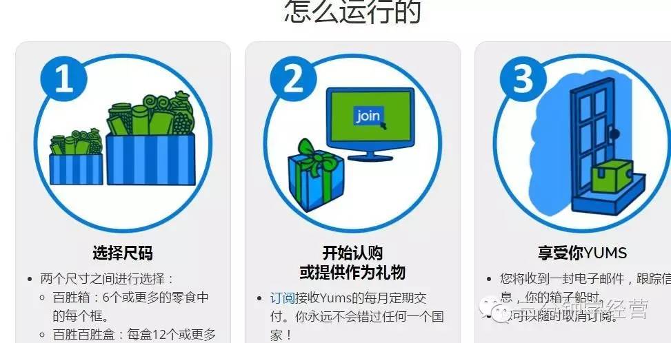 创业好点子，白手起家创业点子（新时代最好的10个创业金点子）