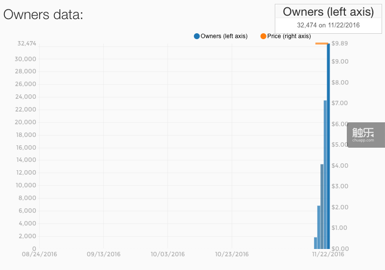 icey英文名，icey英文名是什么意思（你想用哪个参照系看《艾希》）