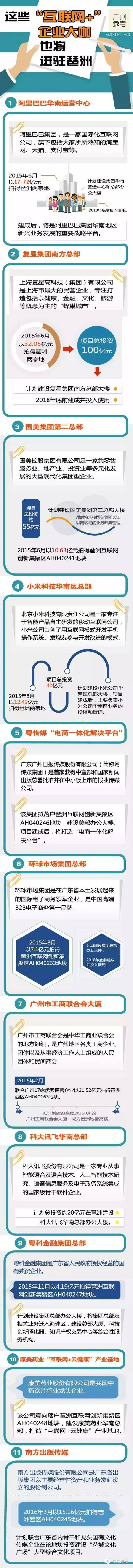 广州互联网公司，广州有哪些互联网公司（广东十大“互联网+”领军企业）
