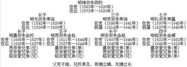 福禄宴是真的吗，福禄宴是真是假（福禄宴流传了370年）