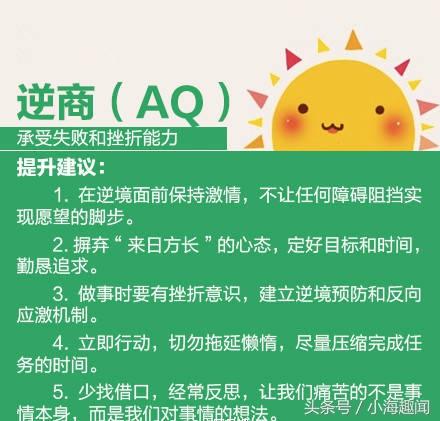 智商情商等五大商，五商是哪五商（还有你不知道的七商）