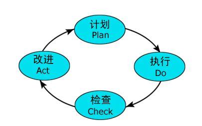 sku什么意思(电商sku是什么意思的缩写)
