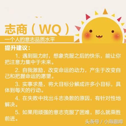 智商情商等五大商，五商是哪五商（还有你不知道的七商）