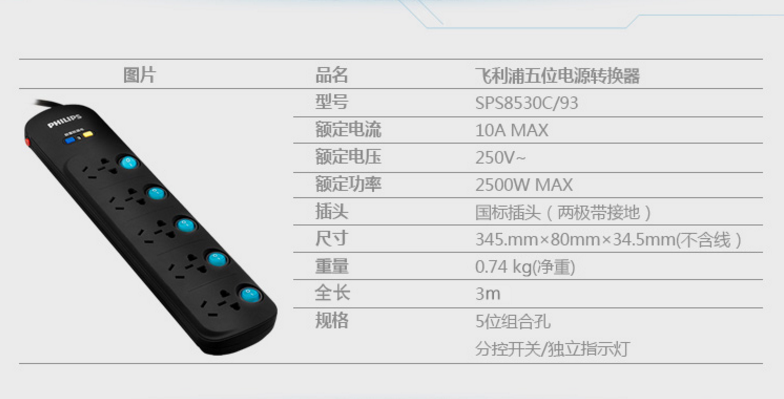 带漏电保护的插座品牌有哪些，带漏电保护插座什么牌子的好（所以安全——飞利浦智能防漏电插排体验）