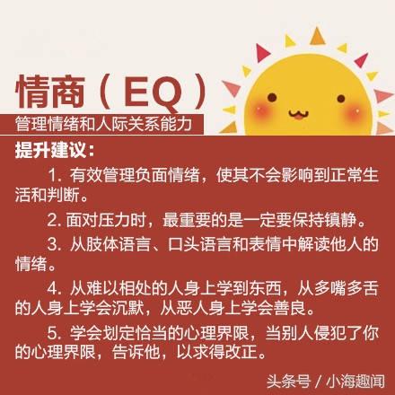 智商情商等五大商，五商是哪五商（还有你不知道的七商）