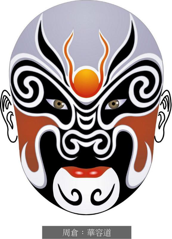 忠勇侠义的京剧脸谱是什么颜色,京剧脸谱表示忠义侠勇的是什么颜色(有