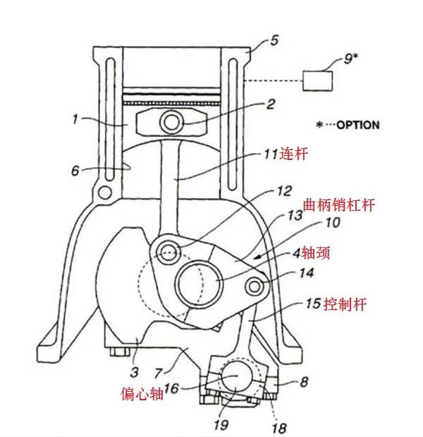 vcr是什么意思啊，vcr是什么意思（深度剖析可变压缩比发动机技术）