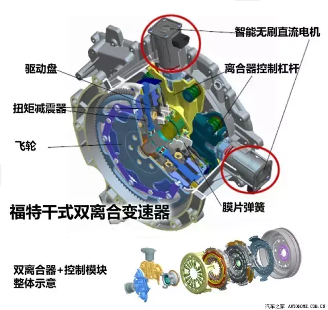 干式双离合变速箱，干式双离合变速箱的缺点（双离合变速箱种类多问题多）