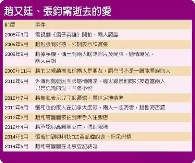 钧甯怎么读什么含义，钧甯怎么读（张钧甯疑似和科技CEO分手）
