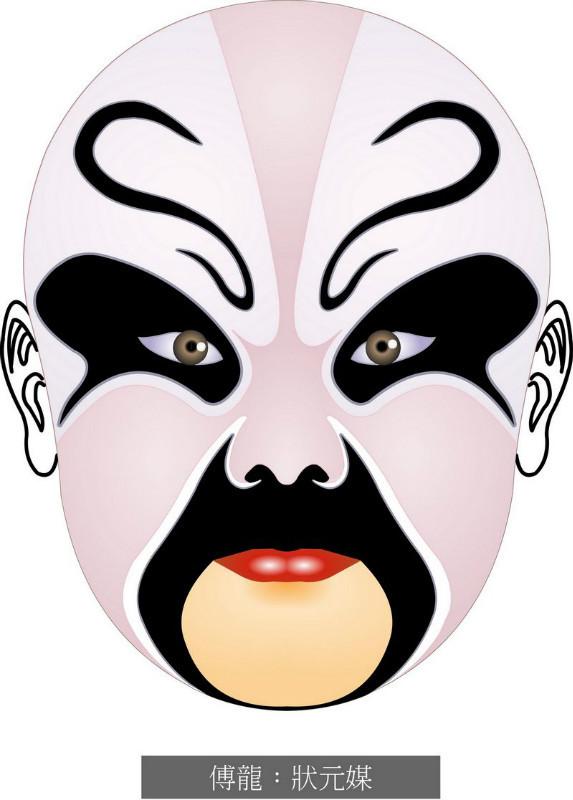 忠勇侠义的京剧脸谱是什么颜色,京剧脸谱表示忠义侠勇的是什么颜色(有