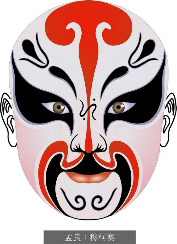 京剧脸谱表示忠义侠勇的是什么颜色(有趣的国粹脸谱)