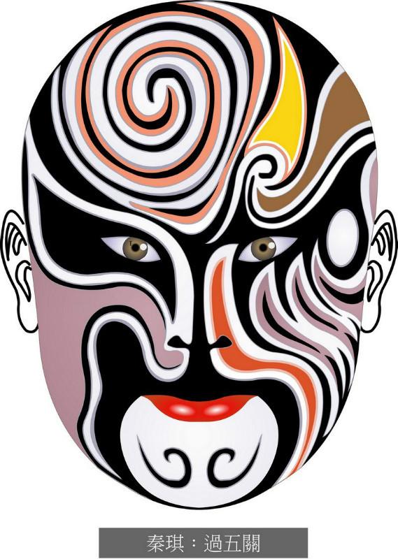 忠勇侠义的京剧脸谱是什么颜色,京剧脸谱表示忠义侠勇的是什么颜色(有