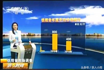 喝铁观音的好处和坏处，女性喝铁观音的好处和坏处（史上最全铁观音的功效与作用及禁忌解读）