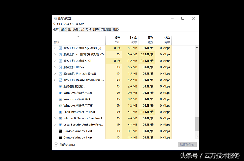 电脑启动黑屏不进系统，电脑启动黑屏（电脑开机黑屏进不到桌面怎么办）