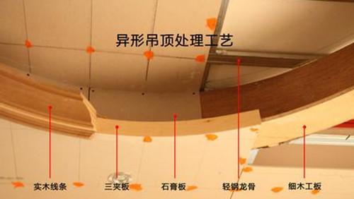 木龙骨吊顶好还是轻钢龙骨吊顶好 吊顶哪个牌子好，木龙骨吊顶好还是轻钢龙骨吊顶好（家装吊顶安装轻钢龙骨）
