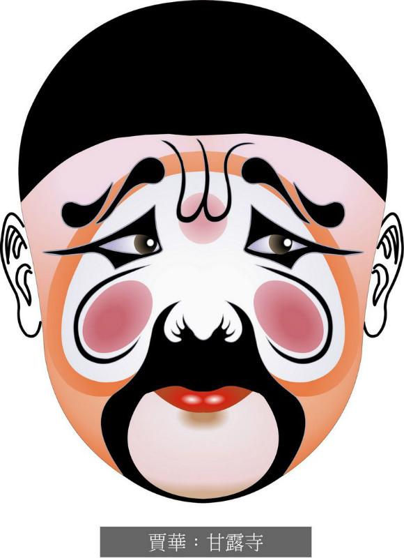 忠勇侠义的京剧脸谱是什么颜色,京剧脸谱表示忠义侠勇的是什么颜色(有