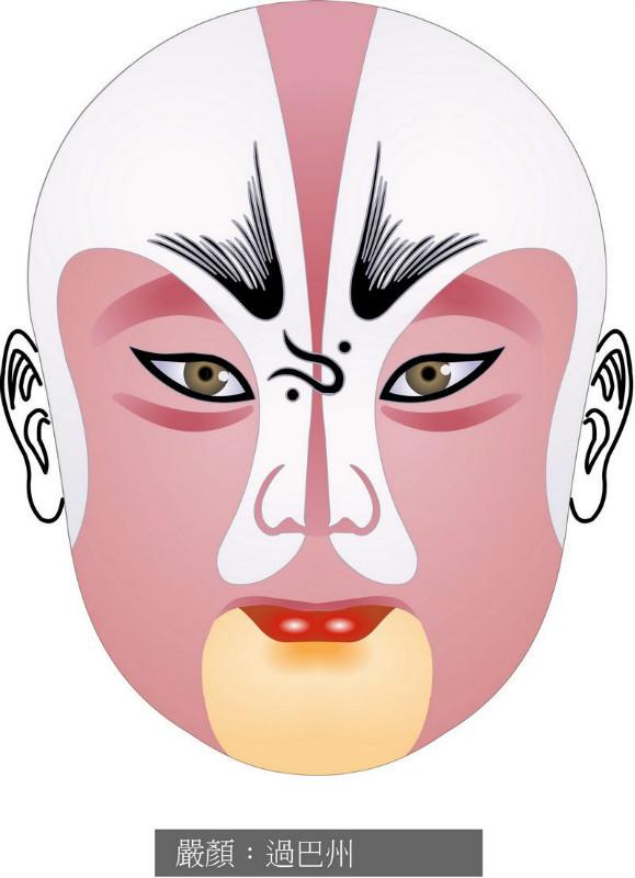 忠勇侠义的京剧脸谱是什么颜色,京剧脸谱表示忠义侠勇的是什么颜色(有