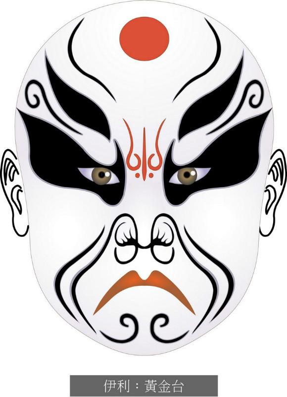 忠勇侠义的京剧脸谱是什么颜色,京剧脸谱表示忠义侠勇的是什么颜色(有