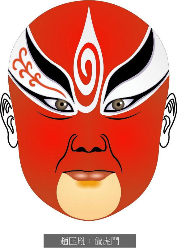 京剧脸谱红脸代表什么图片