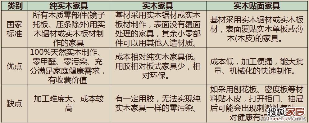 连天红家具有限公司（连天红等家具在西安抽检不合格）