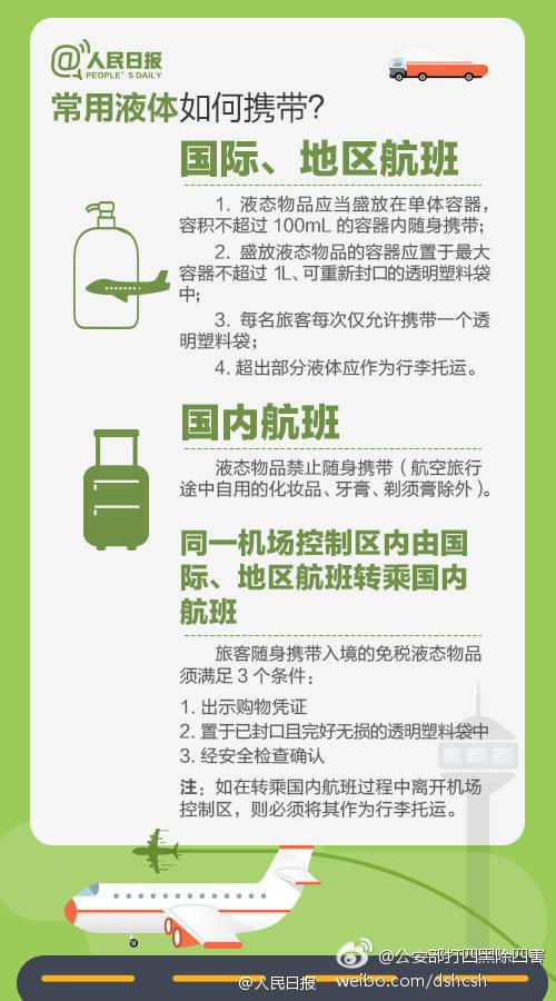 坐飞机行李怎么托运，坐飞机行李怎么托运收费标准（乘飞机行李携带托运指南）