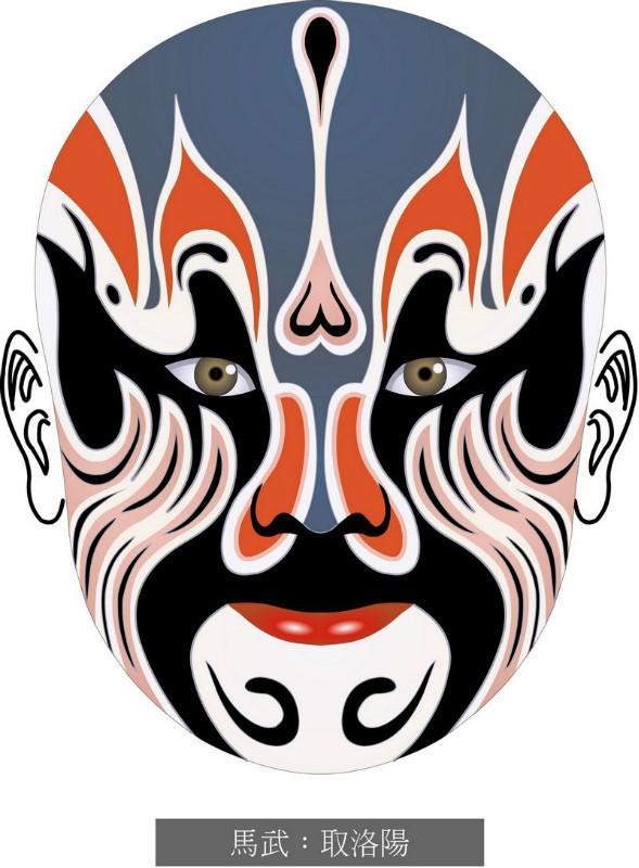 京剧脸谱表示忠义侠勇的是什么颜色(有趣的国粹脸谱)