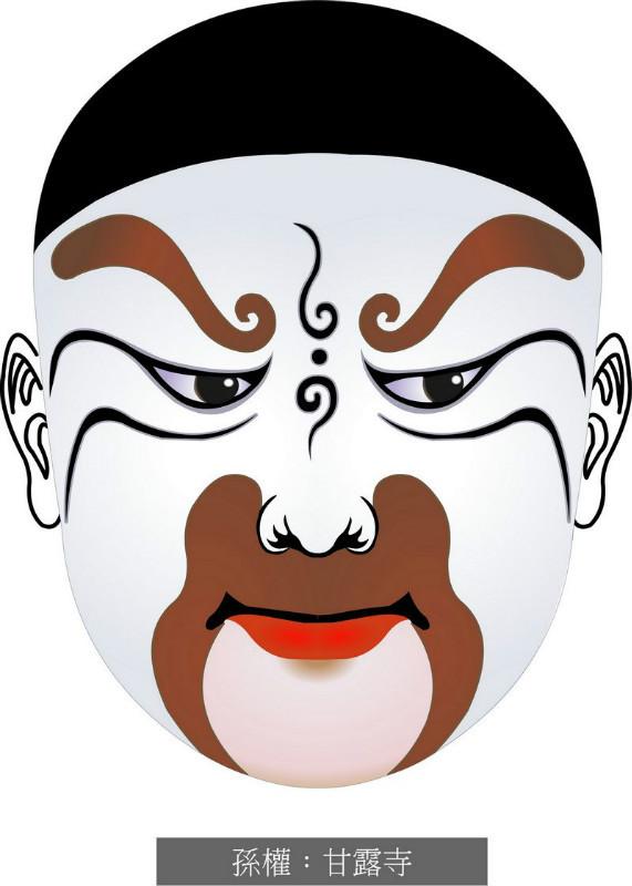 忠勇侠义的京剧脸谱是什么颜色,京剧脸谱表示忠义侠勇的是什么颜色(有