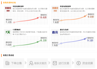 怎样充q币，怎样充q币不被发现（Q币怎么充值哔哩哔哩币）