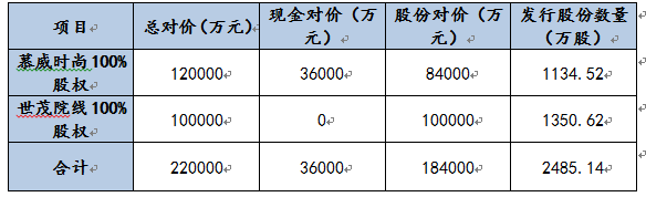 新影人（新影人课堂）