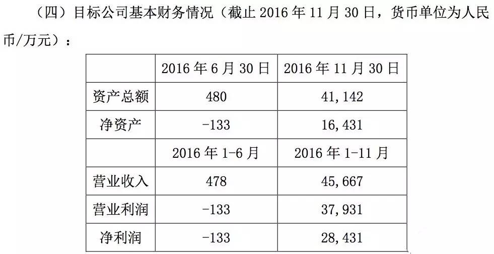 葫芦侠3楼葫芦侠三楼葫芦侠下载官网，葫芦侠三楼下载官方（本周资本变动3起）