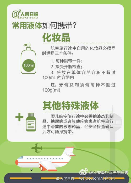 坐飞机行李怎么托运，坐飞机行李怎么托运收费标准（乘飞机行李携带托运指南）