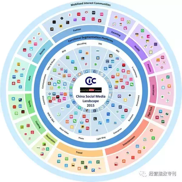 宝洁是哪个国家的，宝洁公司简介范文（第一个被中国互联网+打败的国际品牌）