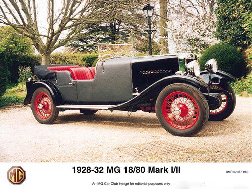 mg是什么单位，mg是什么单位100mg等于多少g（MG不是名爵但名爵是MG）