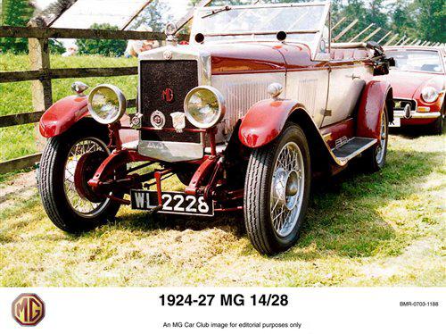 mg是什么单位，mg是什么单位100mg等于多少g（MG不是名爵但名爵是MG）