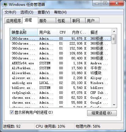 键盘上ESC键的作用，电脑键盘esc的作用（Esc键的妙用）