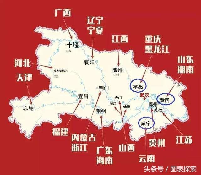 孝感属于哪个省(孝感市为什么只有一个孝南区)插图(3)