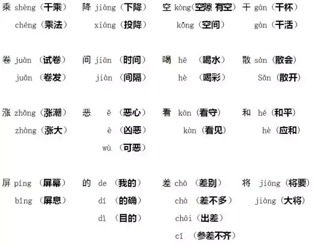 崇山峻岭造句，崇山峻岭,生机勃勃,造句（四年级上基础知识要点）